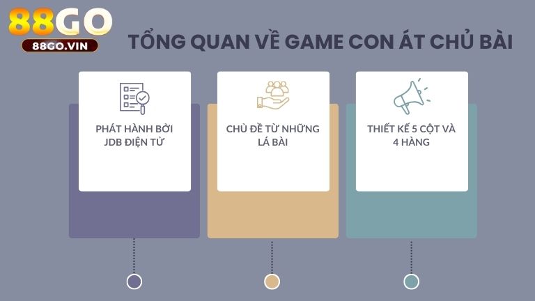 Con Át Chủ Bài là game hay phù hợp với nhiều đối tượng khác nhau