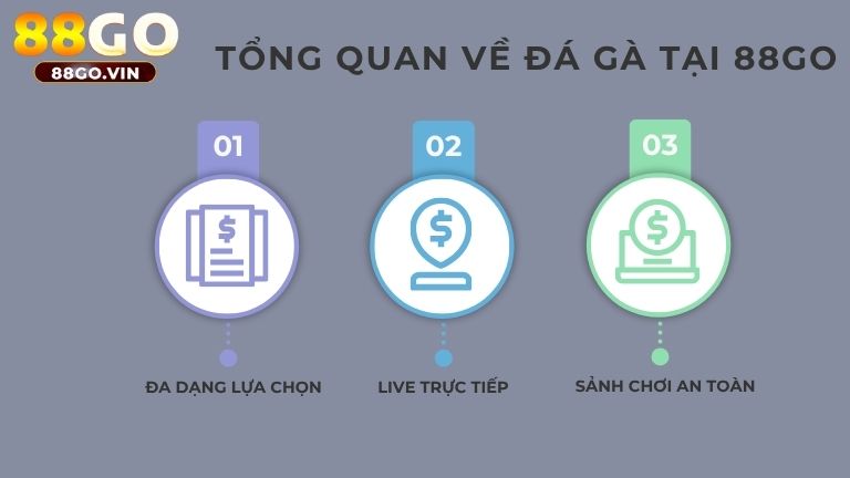 Đá gà 88GO là sân chơi cá cược sôi nổi thu hút nhiều hội viên tham gia