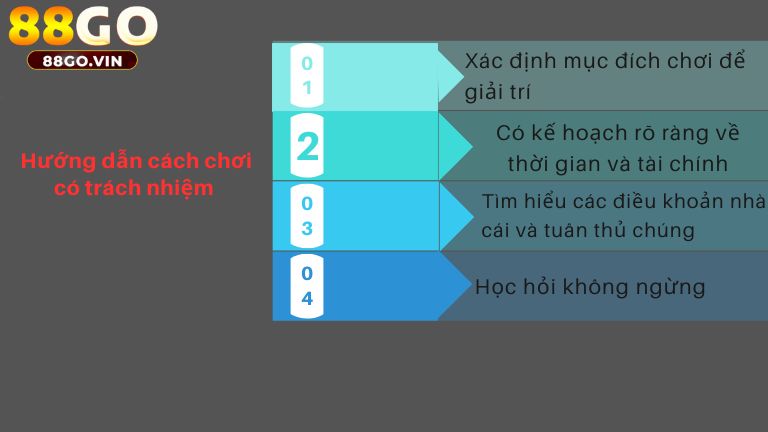 Hướng dẫn cách chơi có trách nhiệm