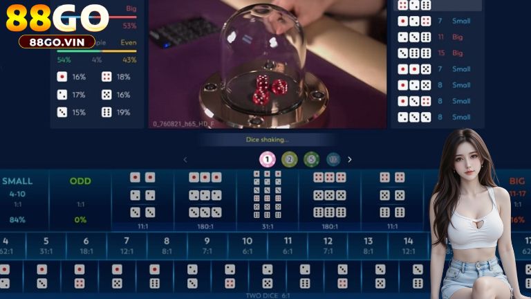Mẹo chơi game Sicbo siêu chuẩn cho lợi nhuận cao từ chuyên gia