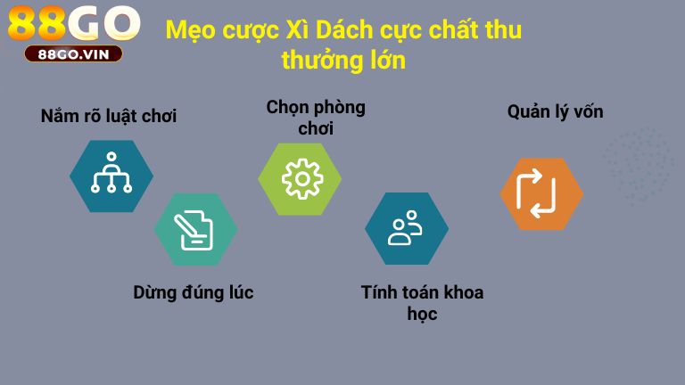 Mẹo cược tham gia game Xì Dách cực chất thu thưởng lớn
