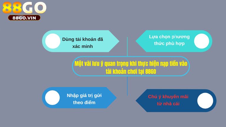 Một vài lưu ý quan trọng khi thực hiện nạp tiền vào tài khoản chơi tại 88GO