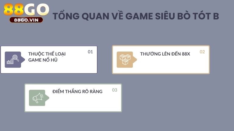 Siêu Bò Tót B thuộc thể loại game nổ hũ được nhiều người yêu thích