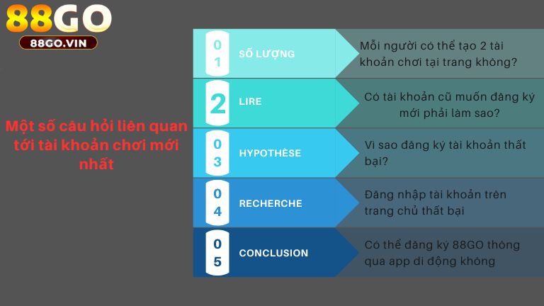 Tổng hợp một số câu hỏi liên quan tới tài khoản chơi mới nhất